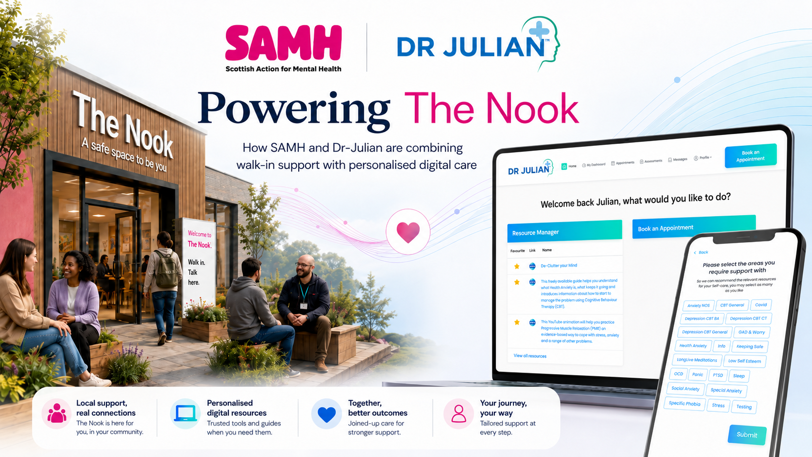 SAMH Connect and Dr-Julian digital platform supporting The Nook walk-in mental health hub